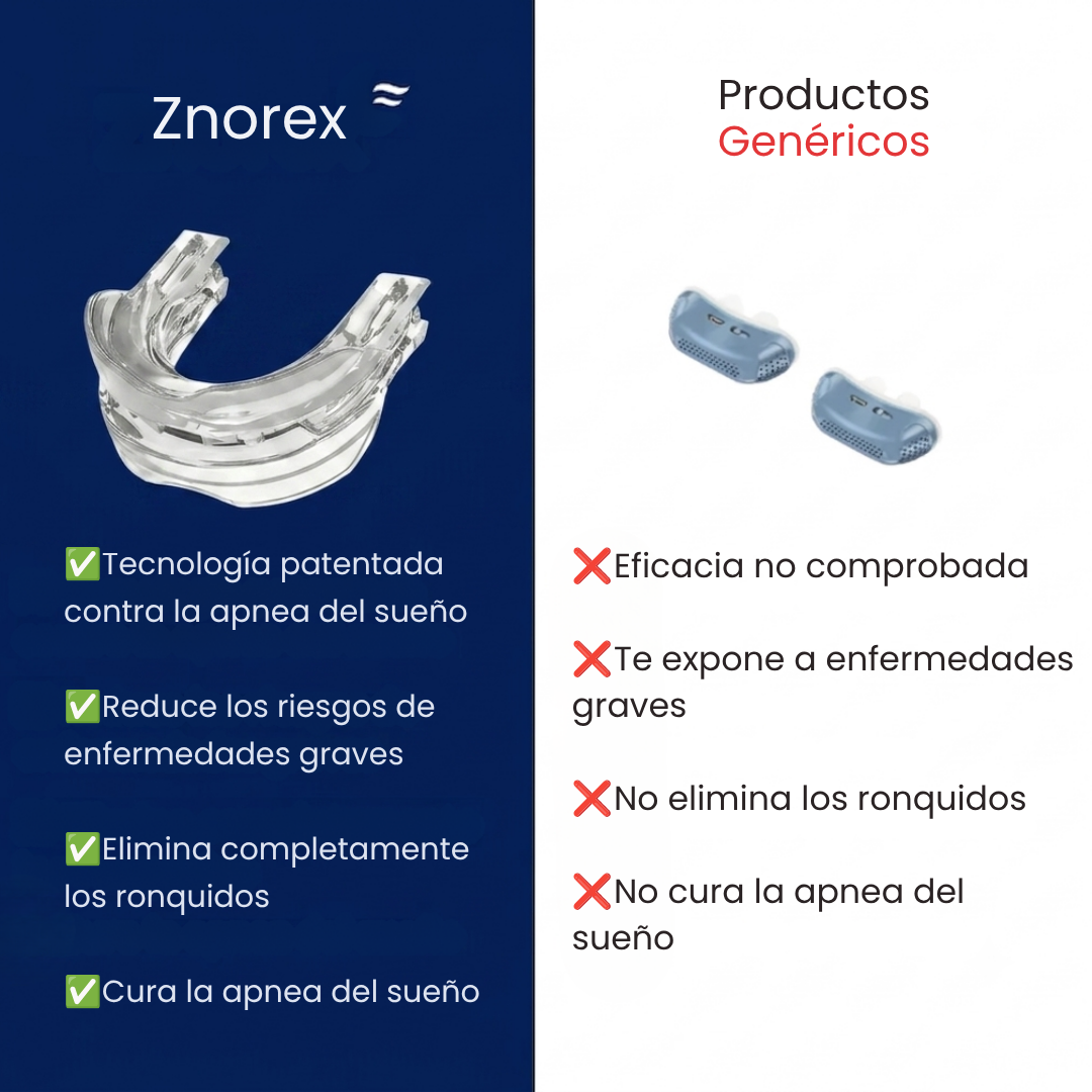 Znorex Protector Bucal Anti-Ronquidos